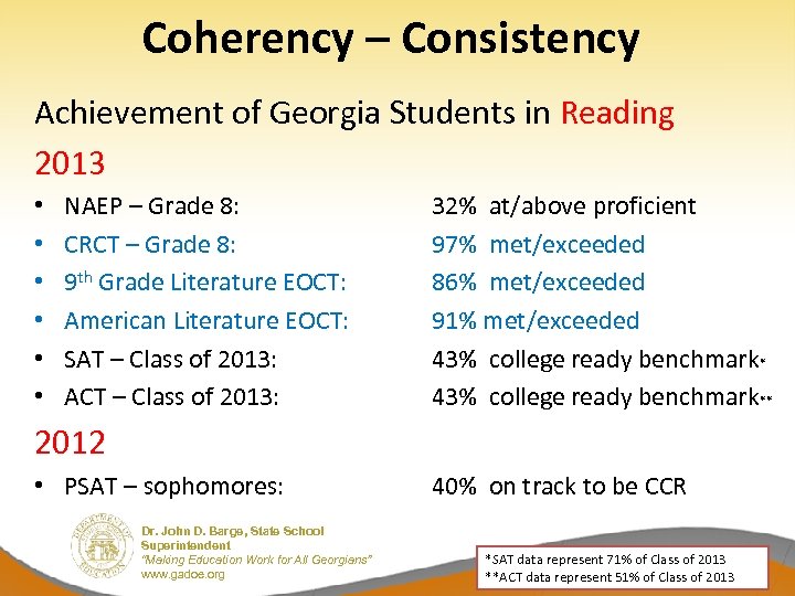 Coherency – Consistency Achievement of Georgia Students in Reading 2013 • • • NAEP
