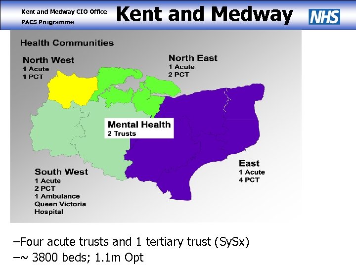 Kent and Medway CIO Office PACS Programme Kent and Medway –Four acute trusts and