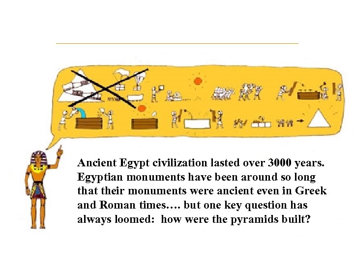 Ancient Egypt civilization lasted over 3000 years. Egyptian monuments have been around so long