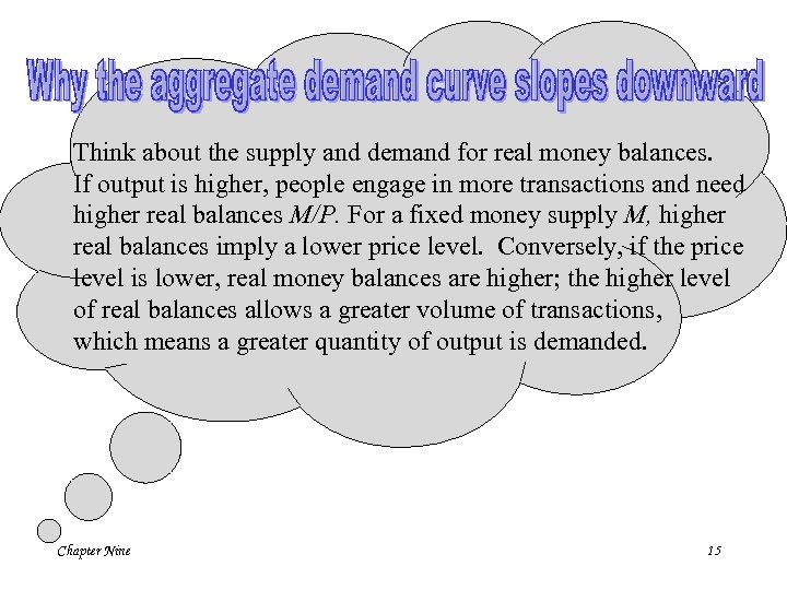 Think about the supply and demand for real money balances. If output is higher,