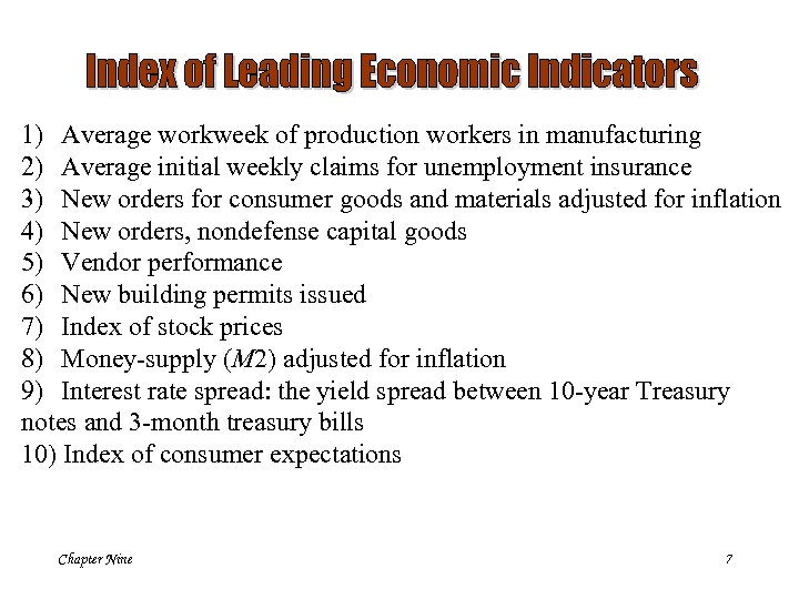 1) Average workweek of production workers in manufacturing 2) Average initial weekly claims for