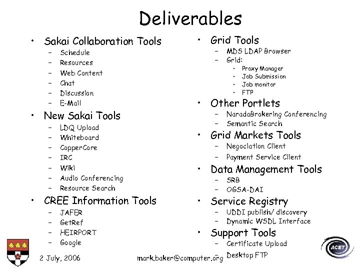 Deliverables • Sakai Collaboration Tools – – – Schedule Resources Web Content Chat Discussion