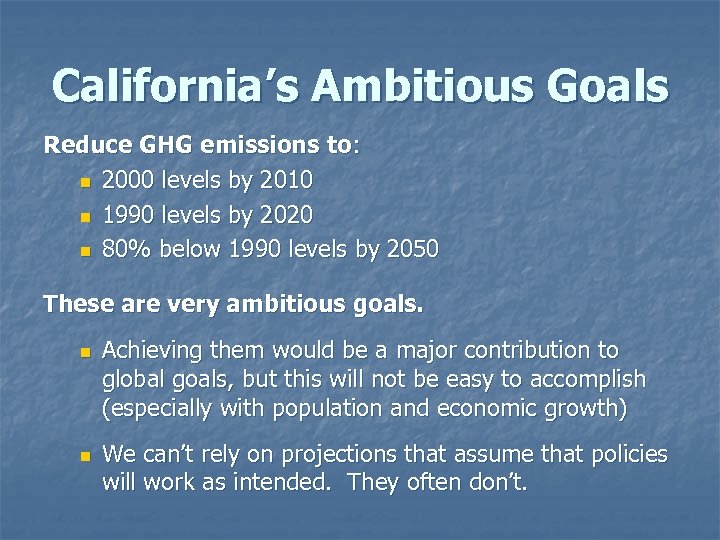 California’s Ambitious Goals Reduce GHG emissions to: n 2000 levels by 2010 n 1990