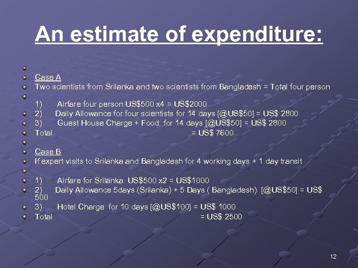 An estimate of expenditure: Case A Two scientists from Srilanka and two scientists from