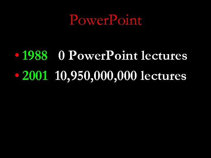 Power. Point • 1988 0 Power. Point lectures • 2001 10, 950, 000 lectures