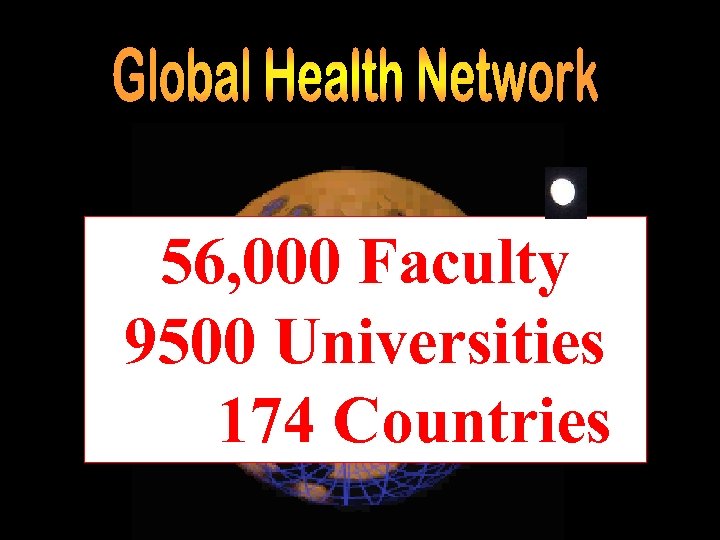 56, 000 Faculty 9500 Universities 174 Countries 