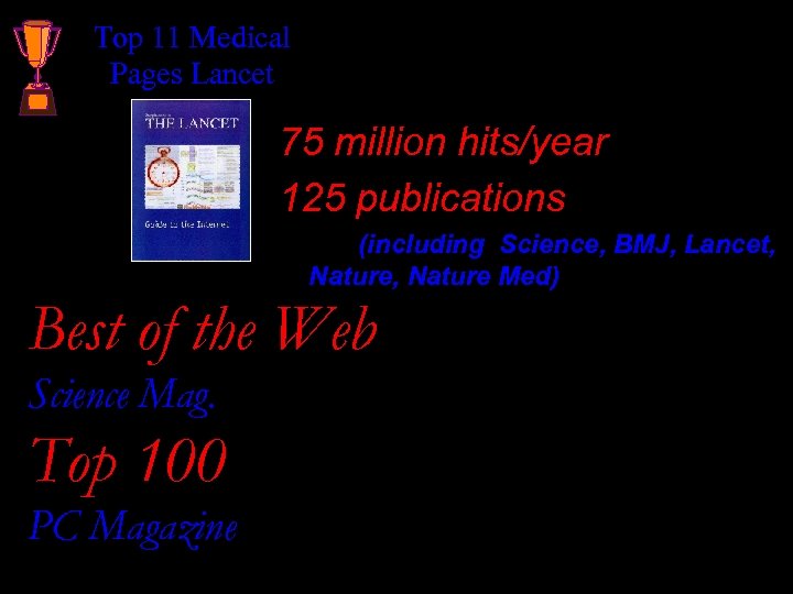 Top 11 Medical Pages Lancet 75 million hits/year 125 publications (including Science, BMJ, Lancet,