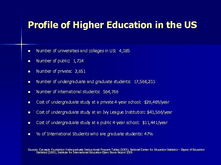 Profile of Higher Education in the US n Number of universities and colleges in