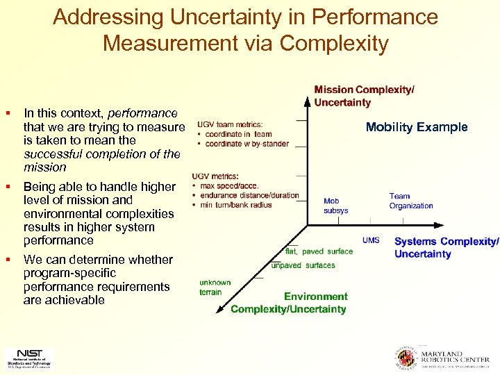 Addressing Uncertainty in Performance Measurement via Complexity § In this context, performance that we