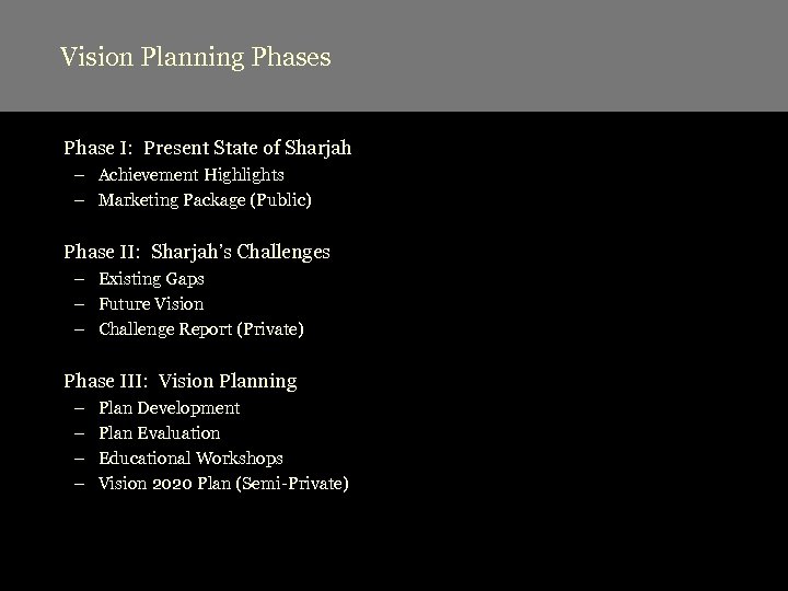 Vision Planning Phases Phase I: Present State of Sharjah – Achievement Highlights – Marketing