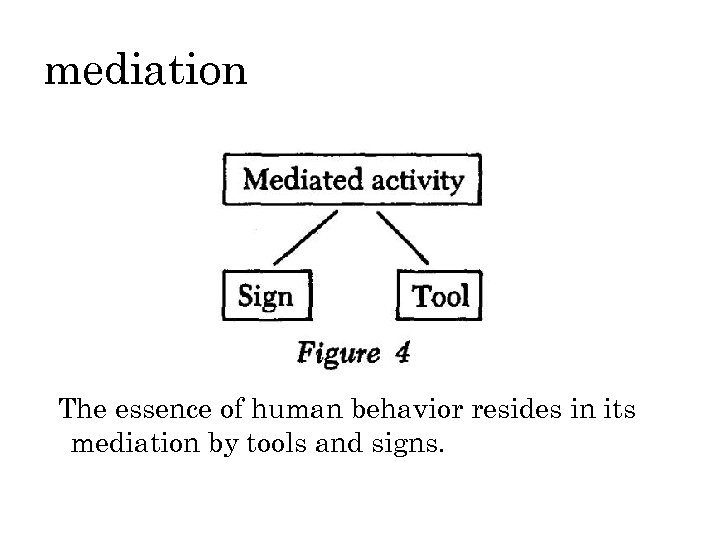 mediation The essence of human behavior resides in its mediation by tools and signs.