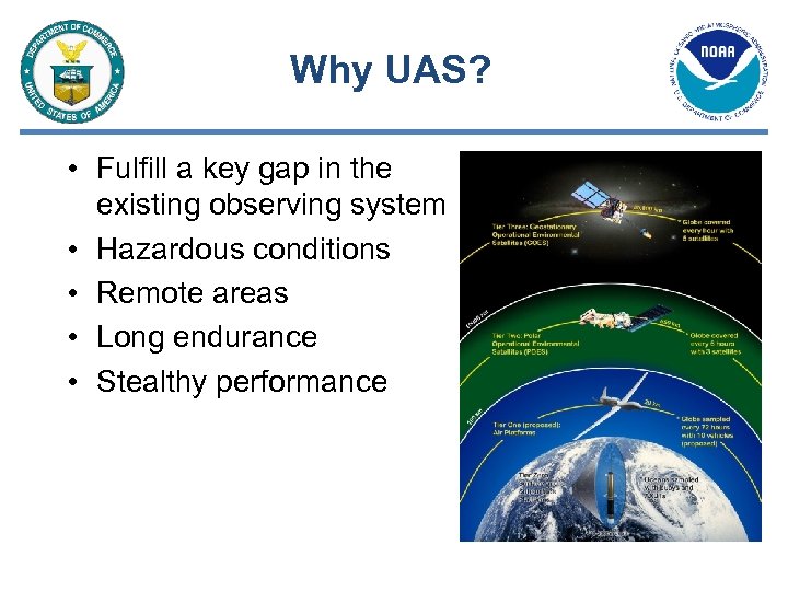 Why UAS? • Fulfill a key gap in the existing observing system • Hazardous