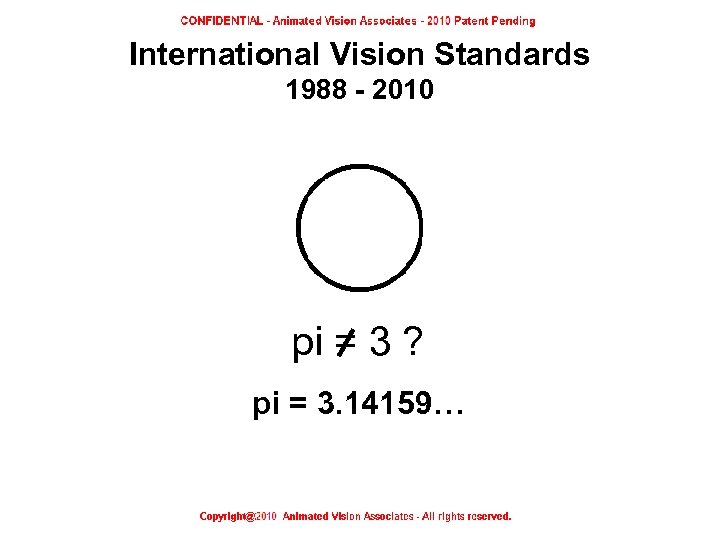 International Vision Standards 1988 - 2010 pi = 3 ? pi = 3. 14159…