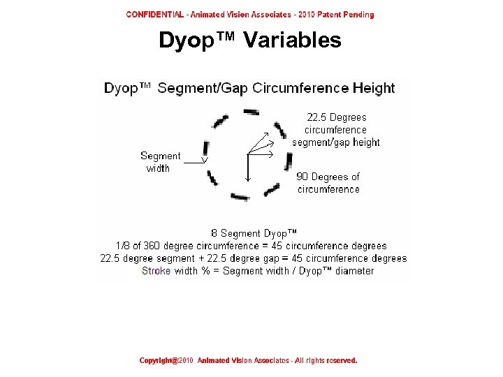 Dyop™ Variables 