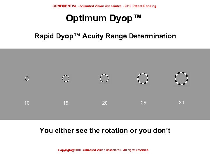 Optimum Dyop™ Rapid Dyop™ Acuity Range Determination You either see the rotation or you