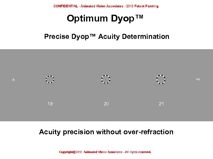 Optimum Dyop™ Precise Dyop™ Acuity Determination 19 20 21 Acuity precision without over-refraction Precise