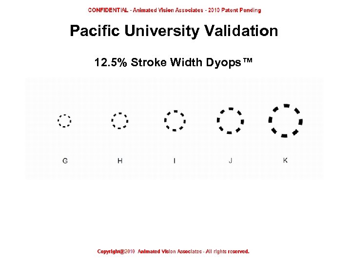 Pacific University Validation 12. 5% Stroke Width Dyops™ 10% Stroke Width Dyops™ 