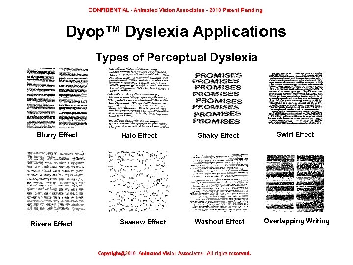 Dyop™ Dyslexia Applications Types of Perceptual Dyslexia Blurry Effect Rivers Effect Perceptual Dyslexia –