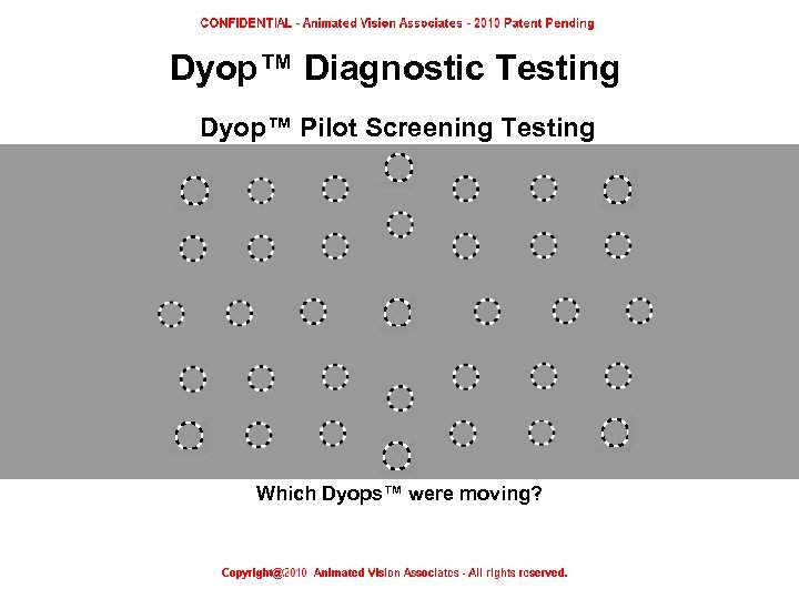 Dyop™ Diagnostic Testing Dyop™ Pilot Screening Testing Which Dyops™ were moving? Dyop™ Pilot Screening