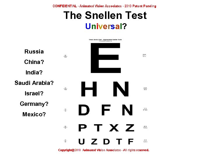 The Snellen Test Universal? Russia China? India? Saudi Arabia? Israel? Germany? Mexico? 