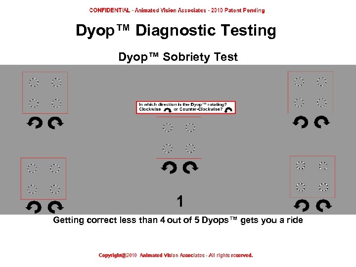 Dyop™ Diagnostic Testing Dyop™ Sobriety Test 1 Getting correct less than 4 out of