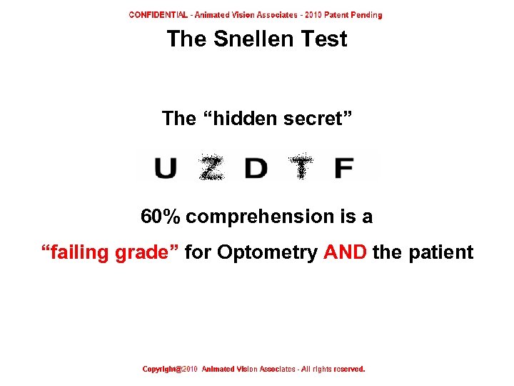 The Snellen Test The “hidden secret” 60% comprehension is a “failing grade” for Optometry