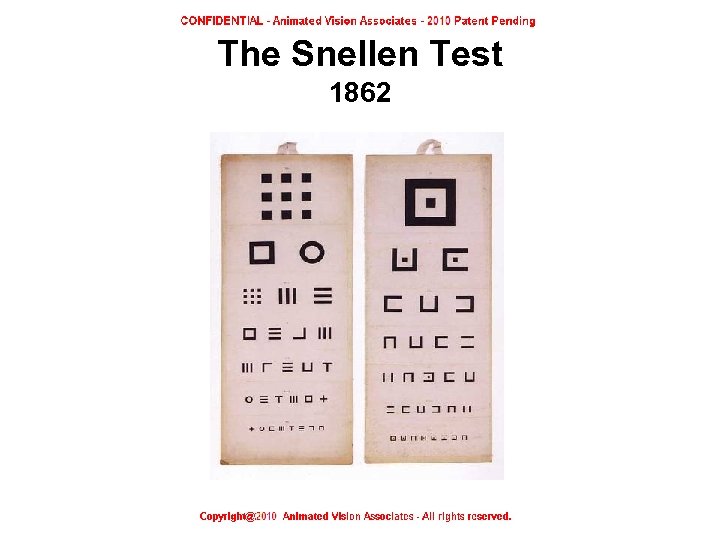 The Snellen Test 1862 