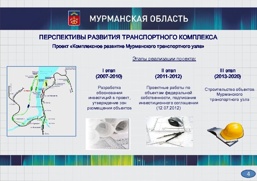 Перспективы развития транспорта