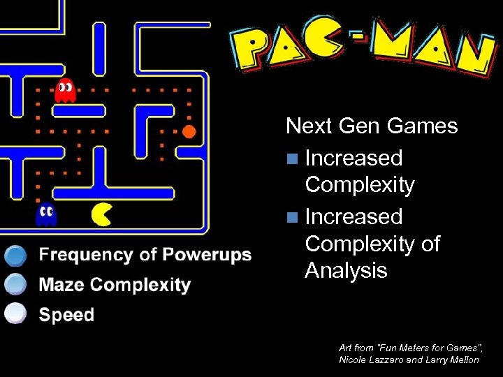 Next Gen Games n Increased Complexity of Analysis Art from “Fun Meters for Games”,