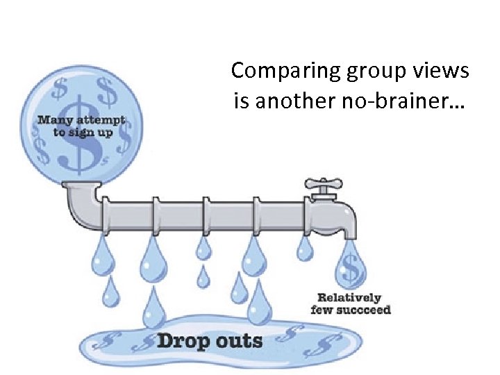 Comparing group views is another no-brainer… 