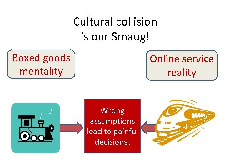 Cultural collision is our Smaug! Boxed goods mentality Online service reality Wrong assumptions lead