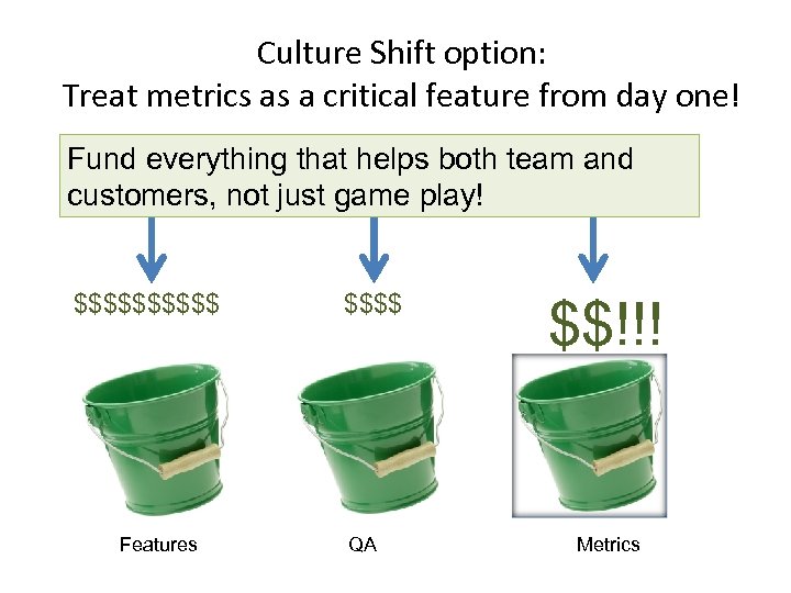 Culture Shift option: Treat metrics as a critical feature from day one! Fund everything