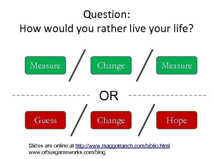 Question: How would you rather live your life? Measure Change Measure OR Guess Change