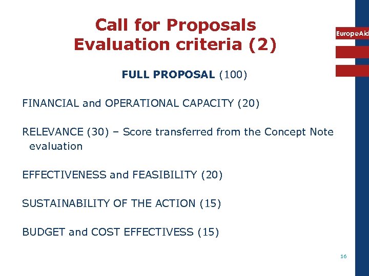 Call for Proposals Evaluation criteria (2) Europe. Aid FULL PROPOSAL (100) FINANCIAL and OPERATIONAL