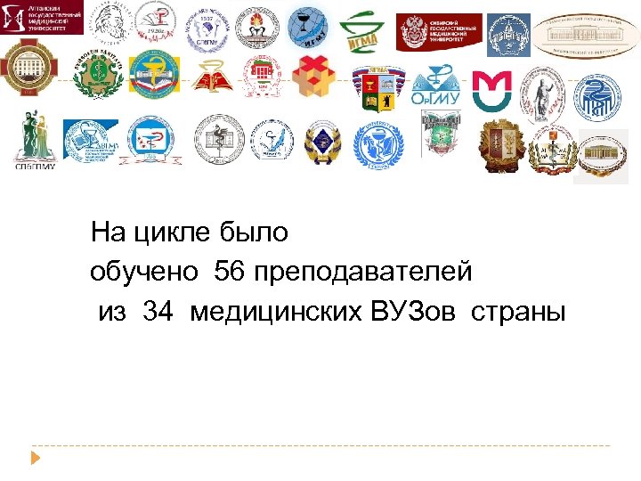 На цикле было обучено 56 преподавателей из 34 медицинских ВУЗов страны 
