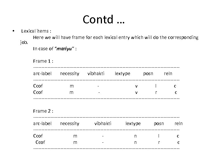 Contd … • Lexical items : Here we will have frame for each lexical