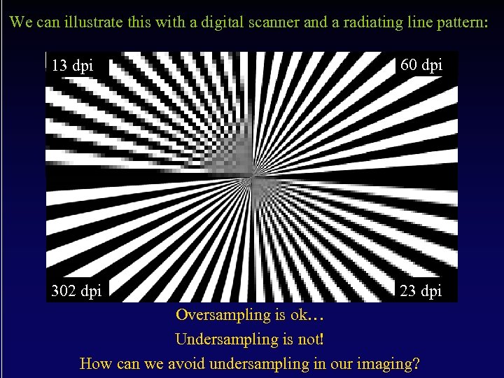 Effects of Undersampling: Alias signals - illusions, not really there We can illustrate this