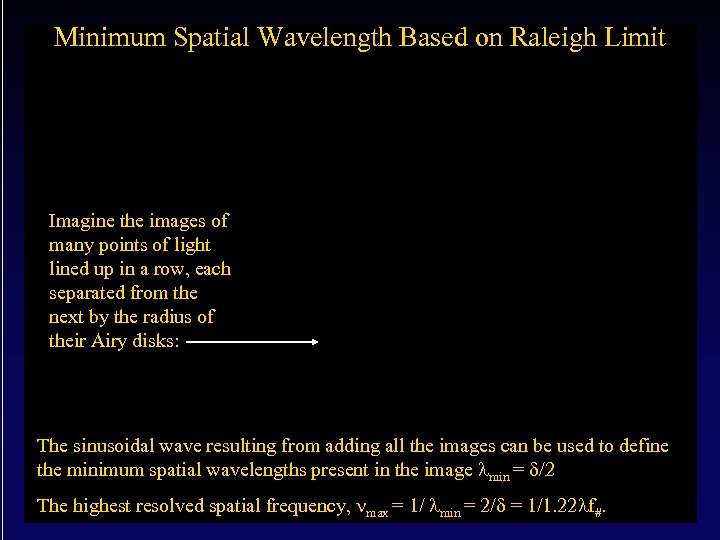 Minimum Spatial Wavelength Based on Raleigh Limit d/2 Imagine the images of many points