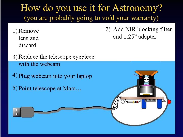 How do you use it for Astronomy? (you are probably going to void your