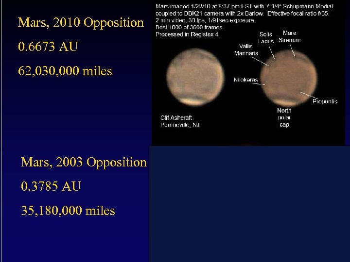 Mars, 2010 Opposition 0. 6673 AU 62, 030, 000 miles Mars, 2003 Opposition 0.