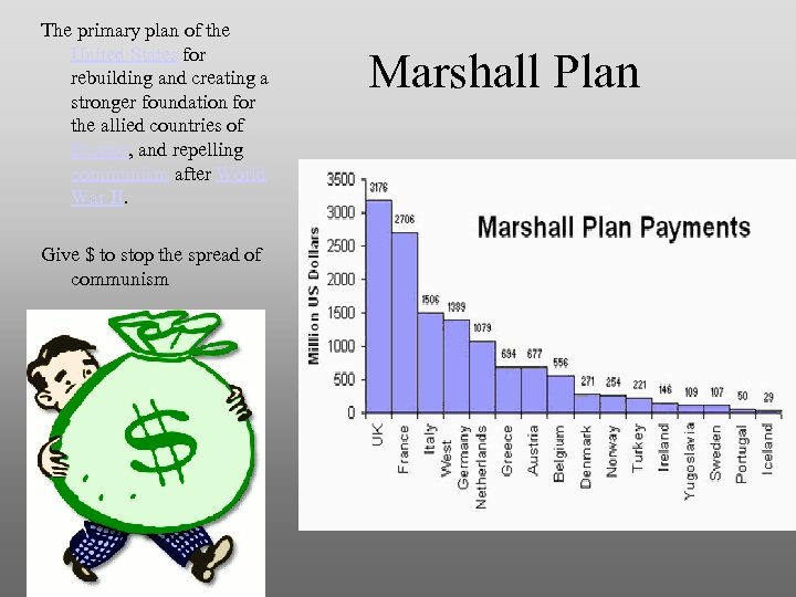 The primary plan of the United States for rebuilding and creating a stronger foundation