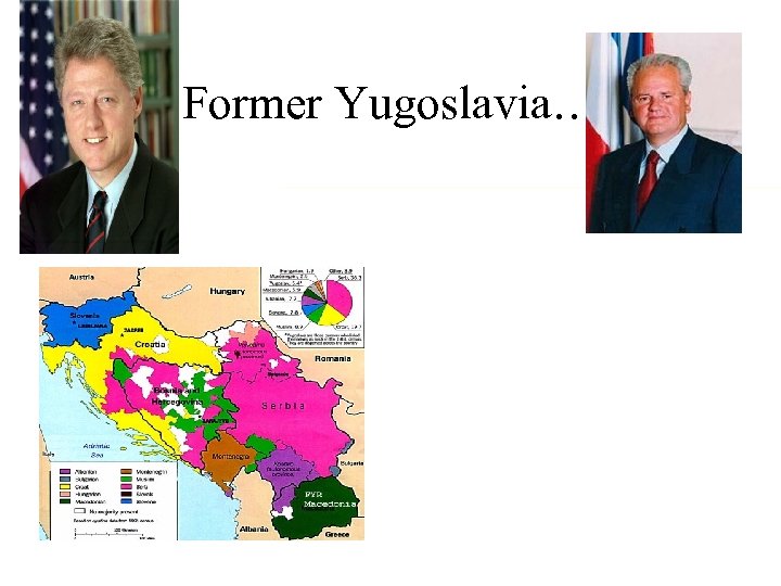 Former Yugoslavia… 