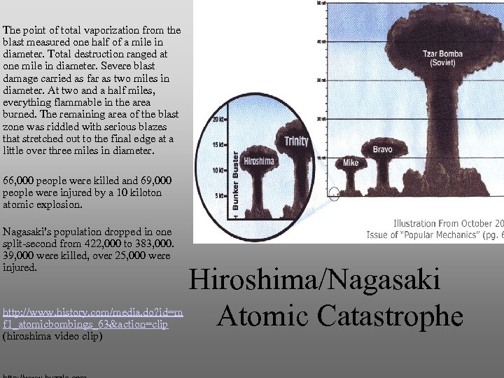 The point of total vaporization from the blast measured one half of a mile