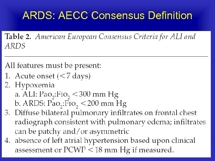 ARDS: AECC Consensus Definition 
