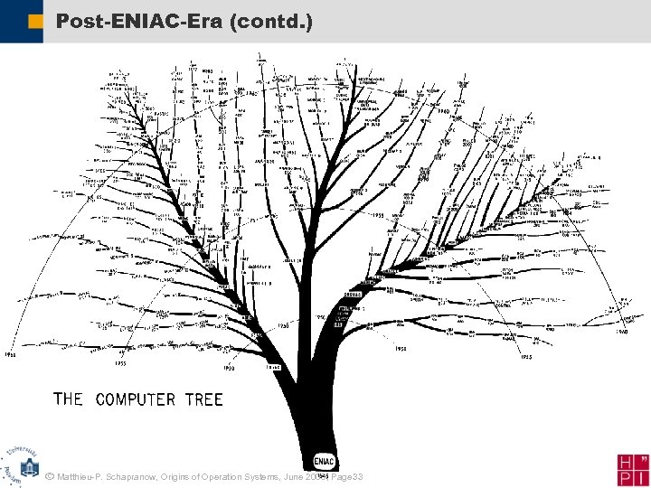 Post-ENIAC-Era (contd. ) ã Matthieu-P. Schapranow, Origins of Operation Systems, June 2006, Page 33