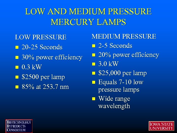 LOW AND MEDIUM PRESSURE MERCURY LAMPS LOW PRESSURE n 20 -25 Seconds n 30%