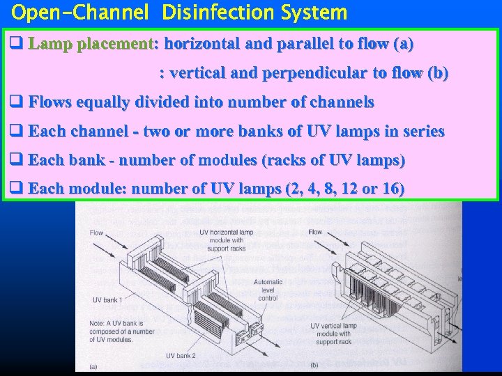 Open-Channel Disinfection System q Lamp placement: horizontal and parallel to flow (a) : vertical