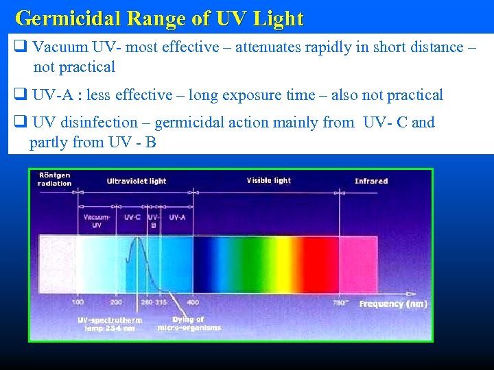 Germicidal Range of UV Light q Vacuum UV- most effective – attenuates rapidly in