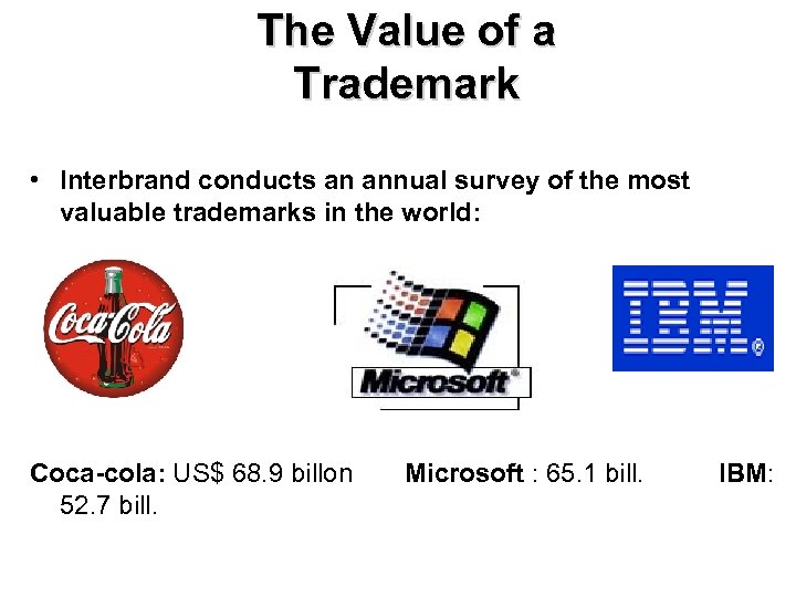 The Value of a Trademark • Interbrand conducts an annual survey of the most