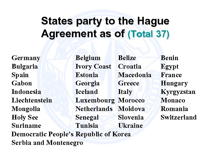 States party to the Hague Agreement as of (Total 37) Germany Belgium Belize Bulgaria